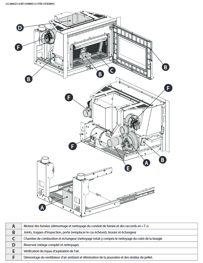 Insert à granules canalisable - EXTRAFLAME Comfort P85 Plus 12 kW