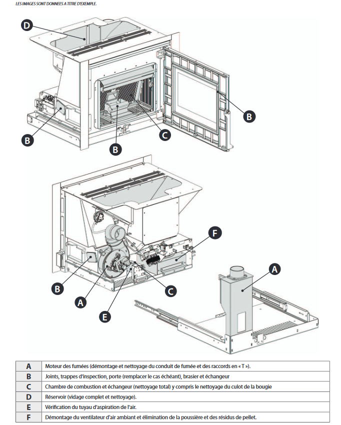 Insert à granules ventilé - EXTRAFLAME Comfort P70 Air 10 kW