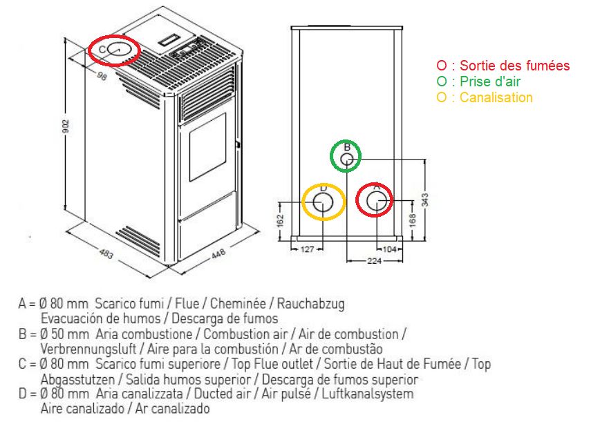 Poêle à granulés canalisable - PUNTO FUOCO Vita 8 kW