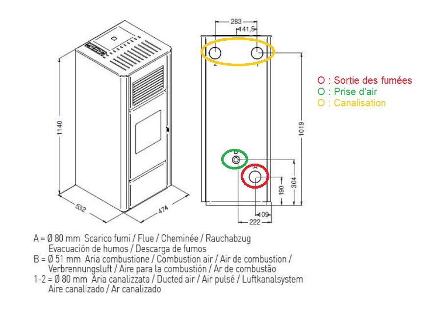 Poêle à granulés double canalisation - PUNTO FUOCO Agata 14 kW