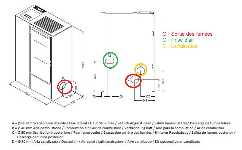 Poêle à granulés étanche slim canalisable - PUNTO FUOCO Olivia Can 9.9 kW