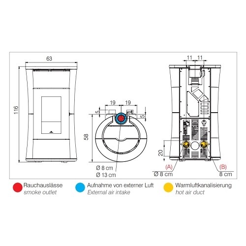 Poêle à granulés Edilkamin Cherie 9+ Evo Coax 9 kW