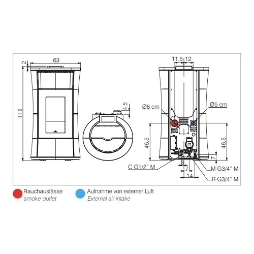 Poêle à granulés Edilkamin Cherie H 14 Evo 14,2 kW Hydro