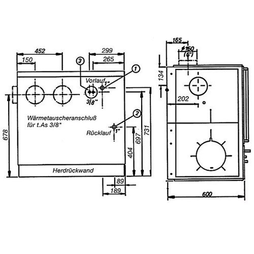 Cuisinière à bois Wamsler K 148 F 23 kW Hydro