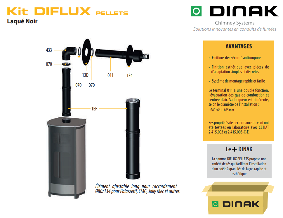 Kit ventouse supérieur pour poêles à granulés étanches - DINAK