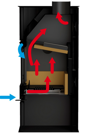 Poêle à bois bouilleur raccordable - BRONPI HydroNova Plus 15 kW