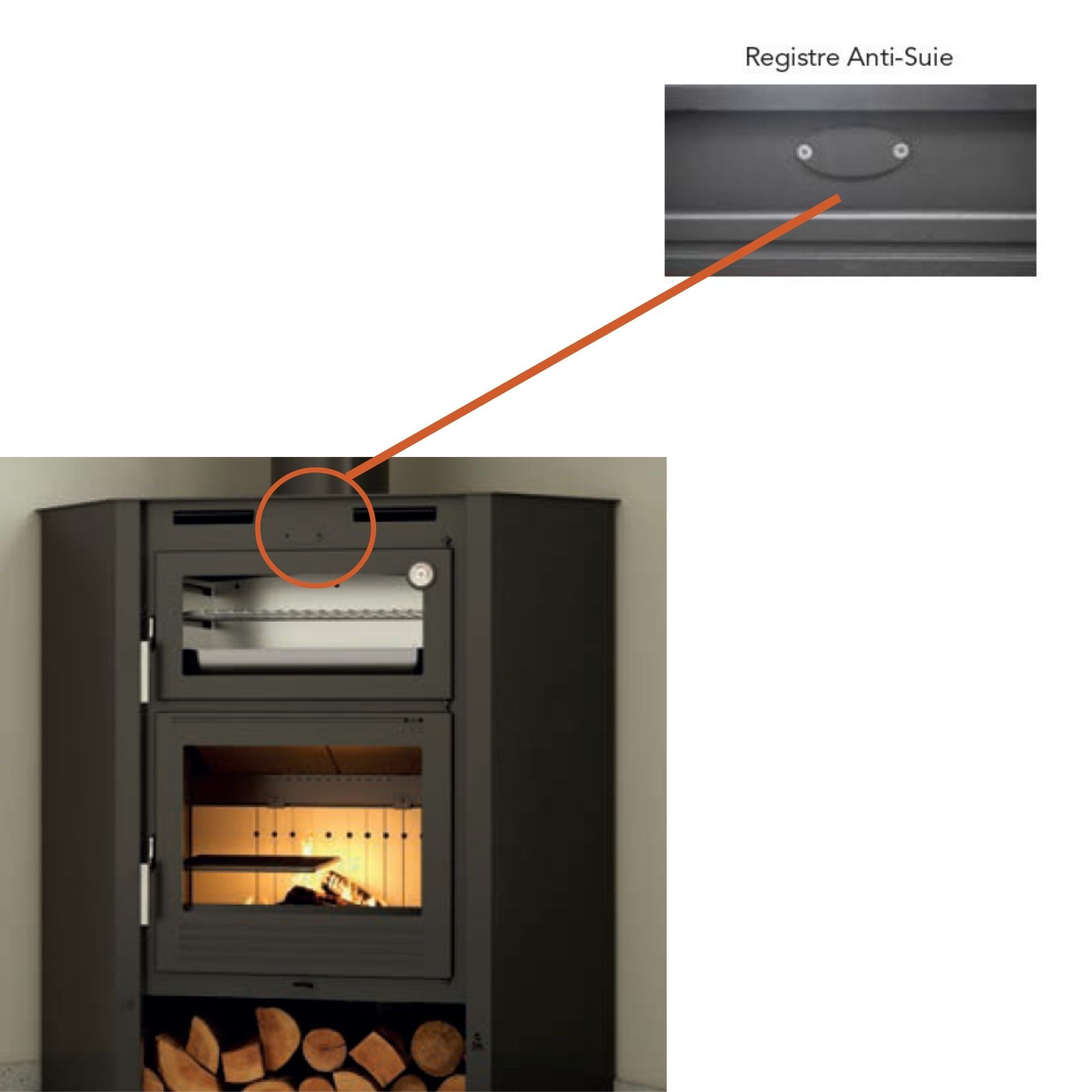 Poêle à bois d'angle ventilé avec four - FIREMATIC Flint 9.5 kW