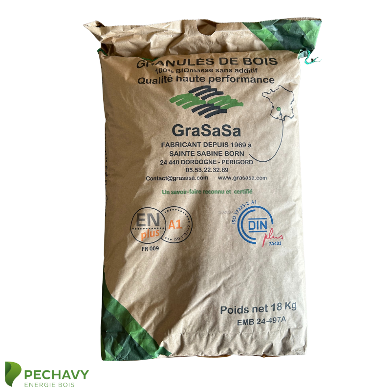 Grasasa (Sac de 18kg)