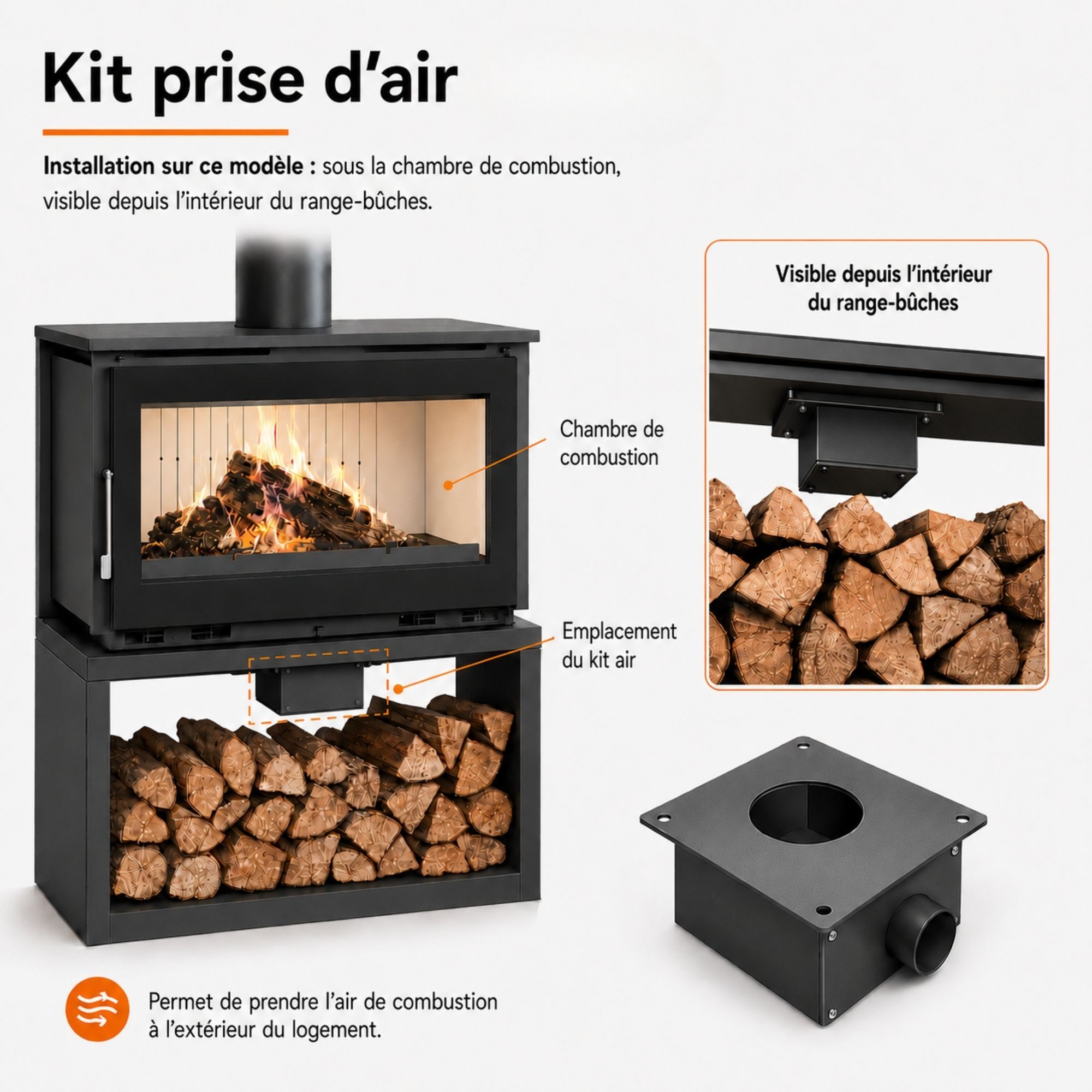 Poêle à bois raccordable avec bûcher - FIREMATIC Toronto - S 12.6 kW