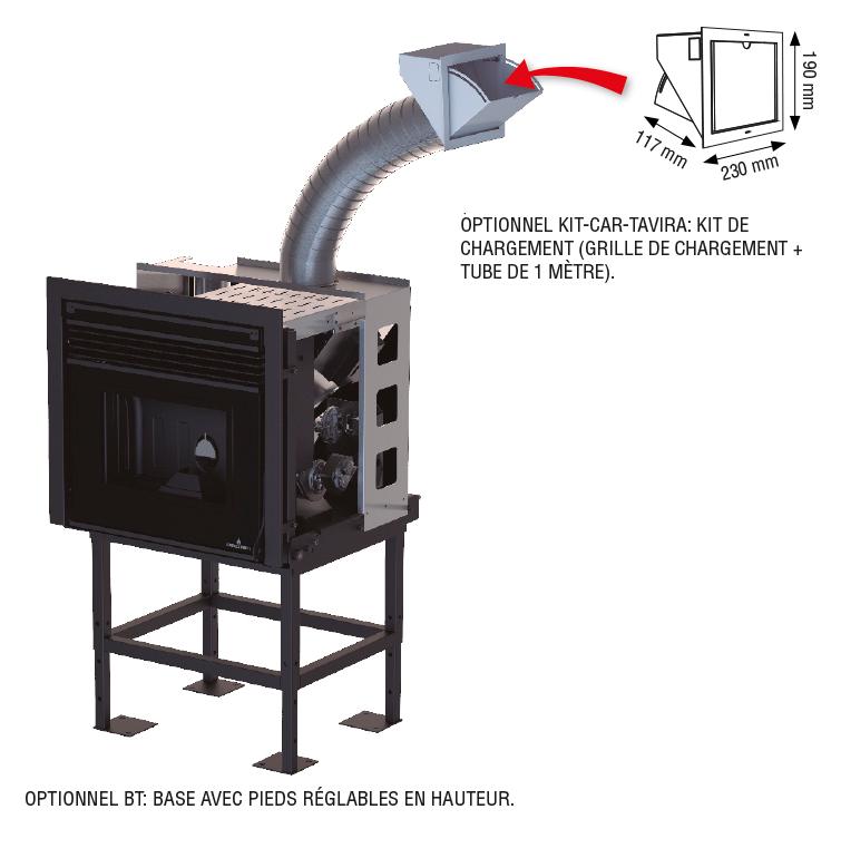 Insert à granules ventilé - BRONPI Tavira 6 kW