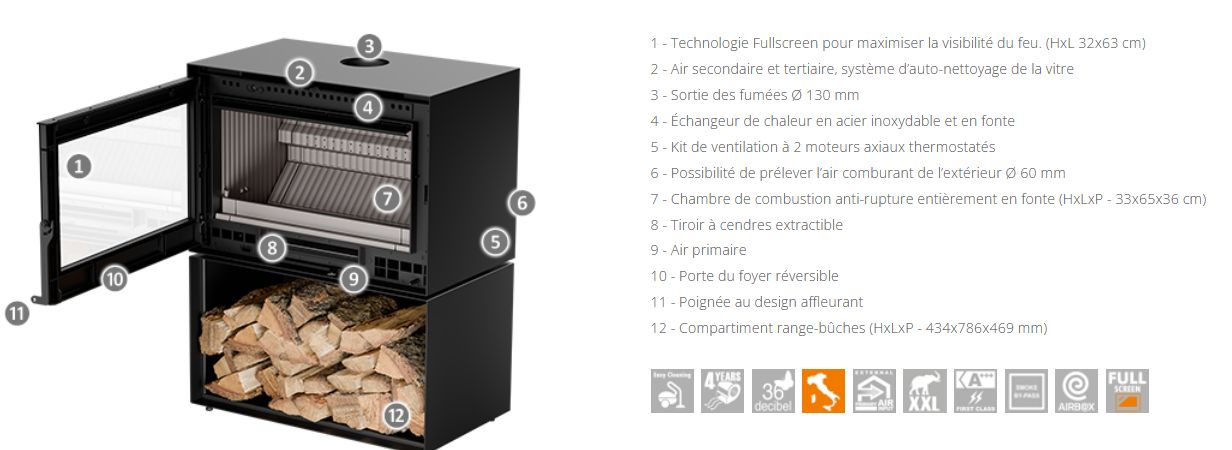 Poêle à bois raccordable - THERMOROSSI Fullmoon 10.6 kW