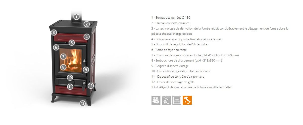 Poêle à bois en céramique - THERMOROSSI Ilaria Evo6 Maiolica 11.4 kW
