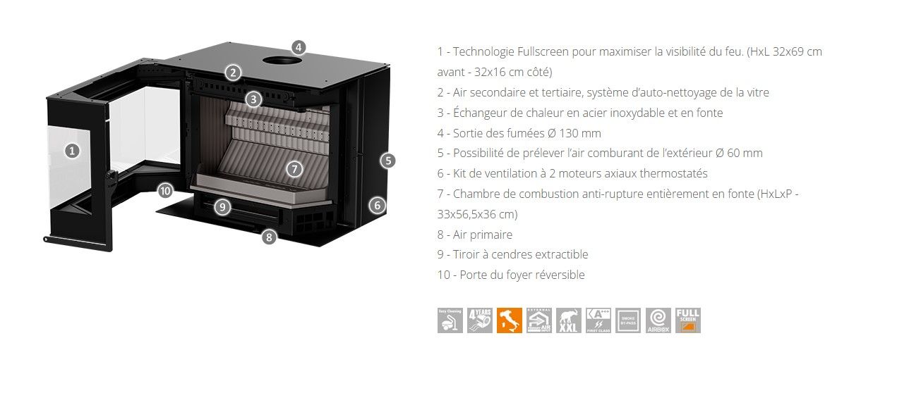 Insert à bois d'angle - THERMOROSSI Panorama Angolare DX 10.6 kW