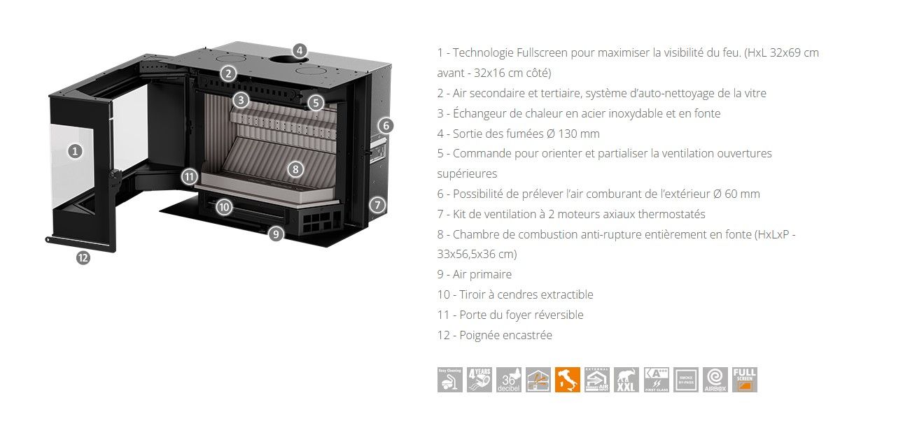 Insert à bois d'angle - THERMOROSSI Panorama Angolare SX 5.7 kW