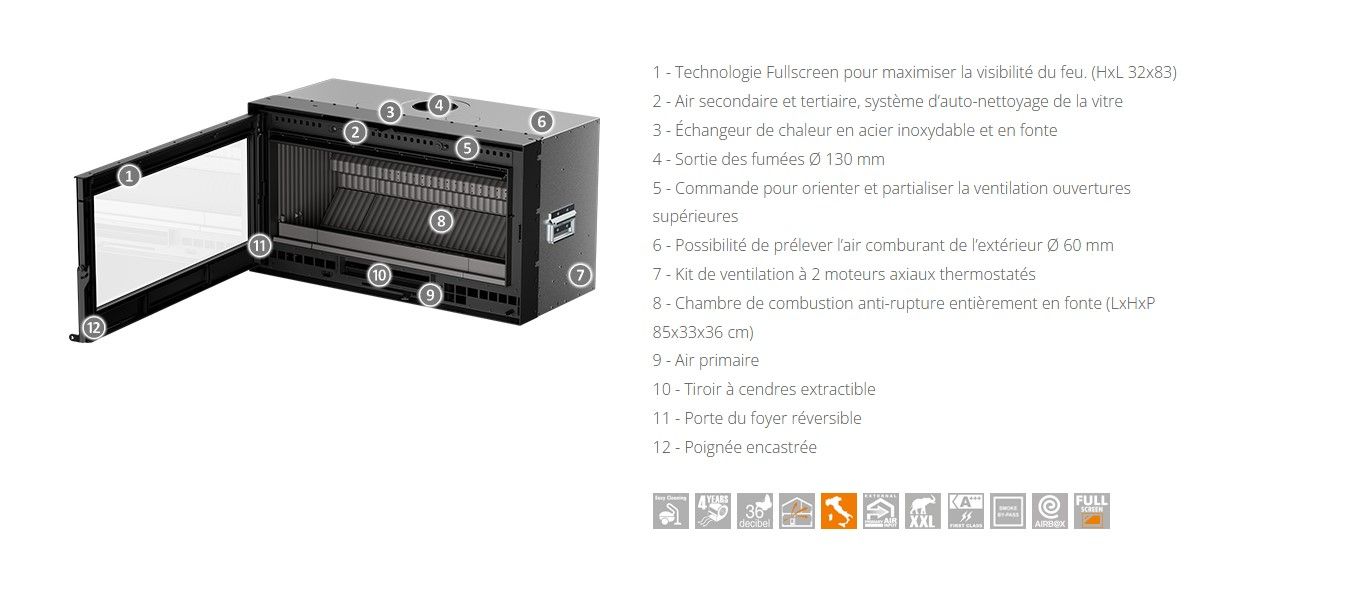 Insert à bois premium - THERMOROSSI Skyline 1000 7.9 kW